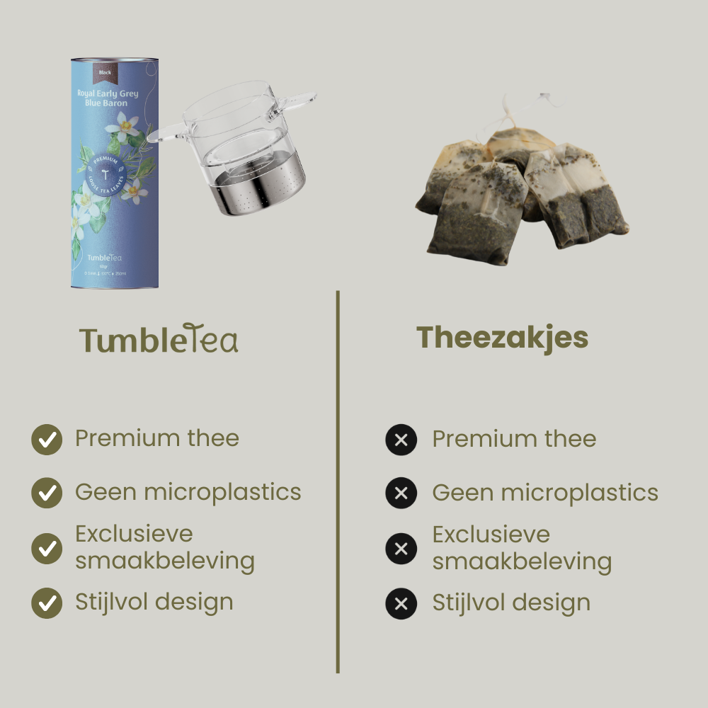 TumbleTea®️ Deluxe